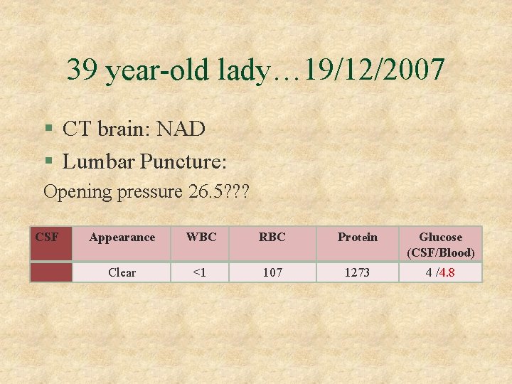 39 year-old lady… 19/12/2007 § CT brain: NAD § Lumbar Puncture: Opening pressure 26.