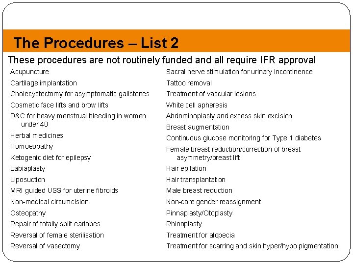 The Procedures – List 2 These procedures are not routinely funded and all require