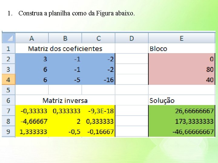 1. Construa a planilha como da Figura abaixo. 