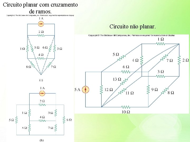 Circuito planar com cruzamento de ramos. Circuito não planar. Circuito planar com cruzamento de ramos. Circuito não planar.