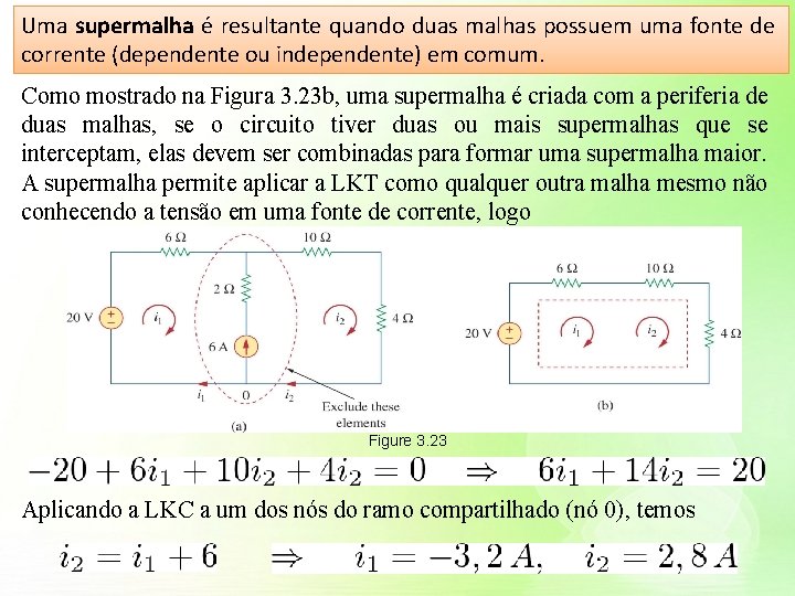 Uma supermalha é resultante quando duas malhas possuem uma fonte de corrente (dependente ou Uma supermalha é resultante quando duas malhas possuem uma fonte de corrente (dependente ou