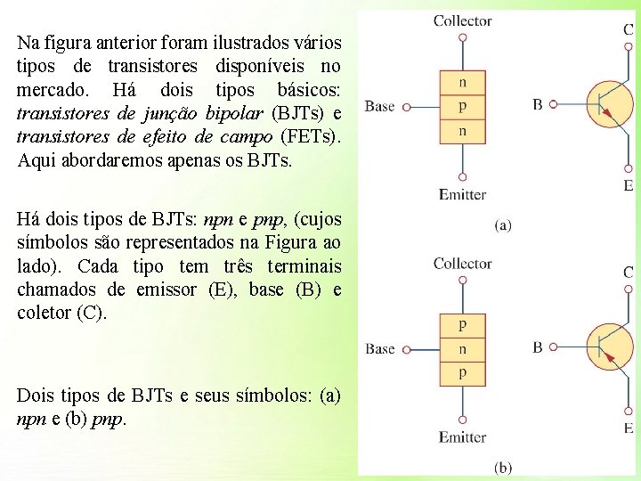 Na figura anterior foram ilustrados vários tipos de transistores disponíveis no mercado. Há dois Na figura anterior foram ilustrados vários tipos de transistores disponíveis no mercado. Há dois