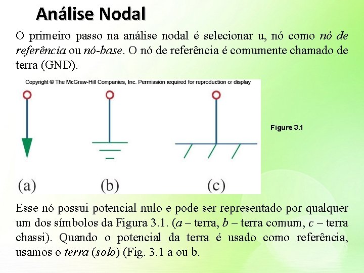 Análise Nodal O primeiro passo na análise nodal é selecionar u, nó como nó