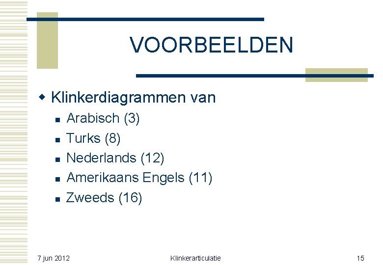 VOORBEELDEN w Klinkerdiagrammen van n n Arabisch (3) Turks (8) Nederlands (12) Amerikaans Engels VOORBEELDEN w Klinkerdiagrammen van n n Arabisch (3) Turks (8) Nederlands (12) Amerikaans Engels