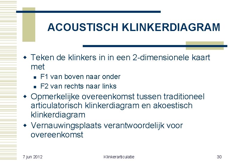 ACOUSTISCH KLINKERDIAGRAM w Teken de klinkers in in een 2 -dimensionele kaart met n ACOUSTISCH KLINKERDIAGRAM w Teken de klinkers in in een 2 -dimensionele kaart met n