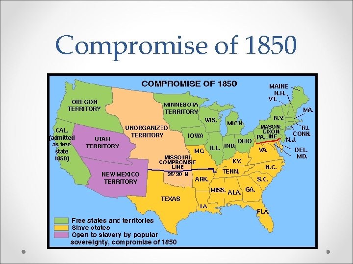 Compromise of 1850 