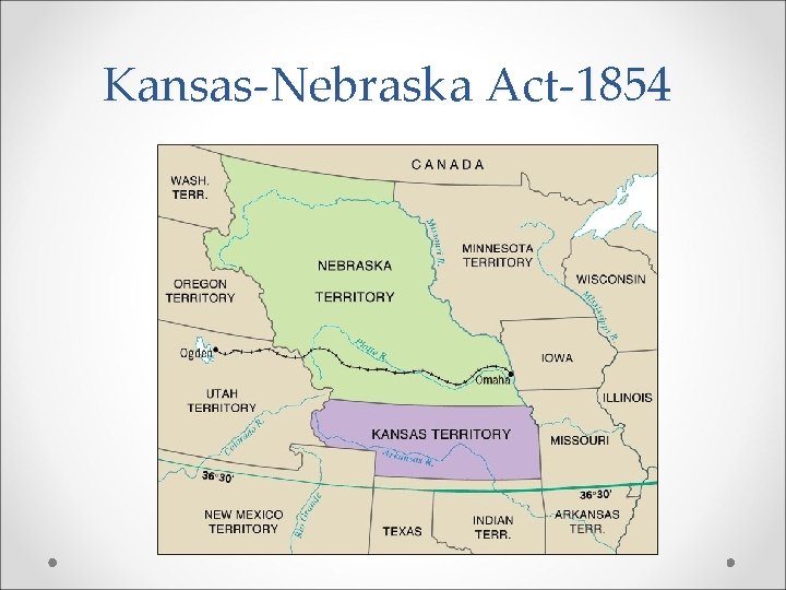 Kansas-Nebraska Act-1854 