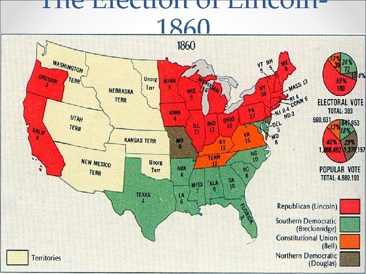 The Election of Lincoln 1860 