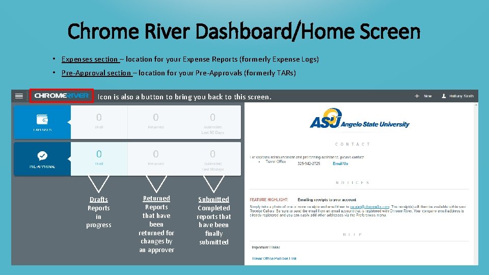 Chrome River Dashboard/Home Screen • Expenses section – location for your Expense Reports (formerly