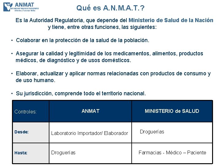 Qué es A. N. M. A. T. ? Es la Autoridad Regulatoria, que depende