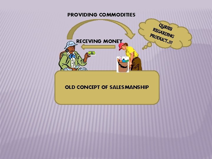 PROVIDING COMMODITIES RECEVING MONEY OLD CONCEPT OF SALESMANSHIP QUR REGA IES PROD RDING UCT.