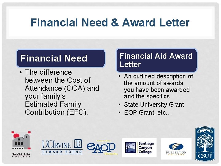 Financial Need & Award Letter Financial Need • The difference between the Cost of