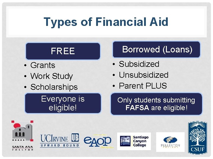 Types of Financial Aid FREE • Grants • Work Study • Scholarships Everyone is
