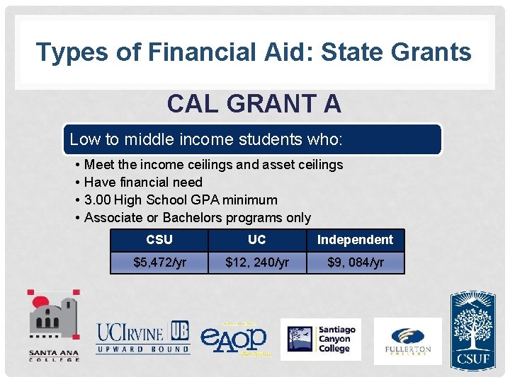 Types of Financial Aid: State Grants CAL GRANT A Low to middle income students