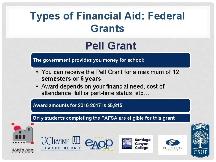 Types of Financial Aid: Federal Grants Pell Grant The government provides you money for