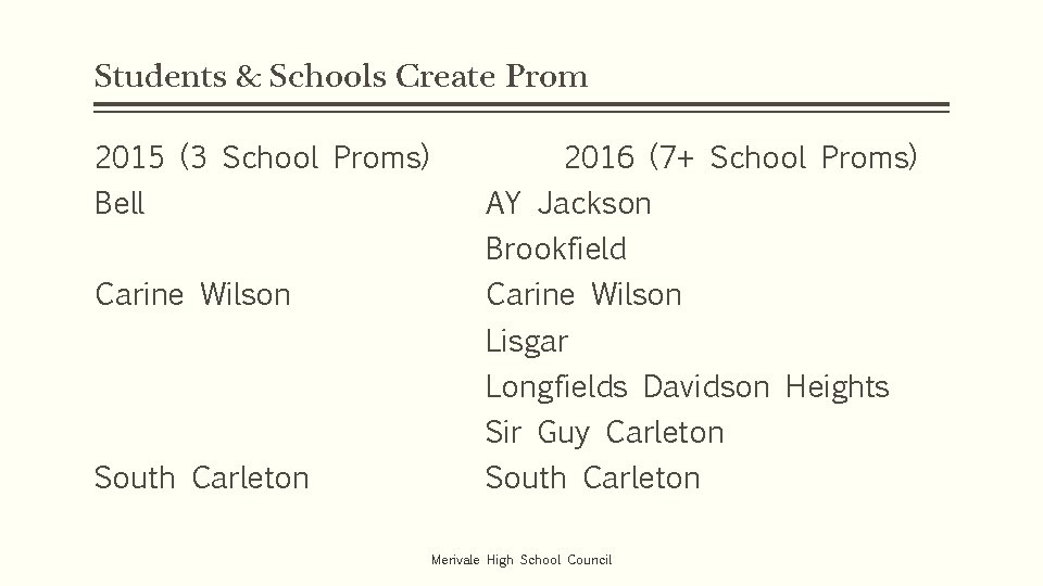 Students & Schools Create Prom 2015 (3 School Proms) Bell 2016 (7+ School Proms)