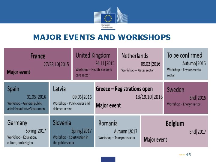 MAJOR EVENTS AND WORKSHOPS • • • 45 MAJOR EVENTS AND WORKSHOPS • • • 45