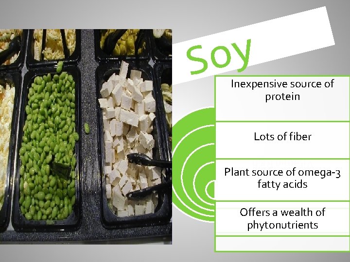 y o S Inexpensive source of protein Lots of fiber Vitamin Rich Plant source