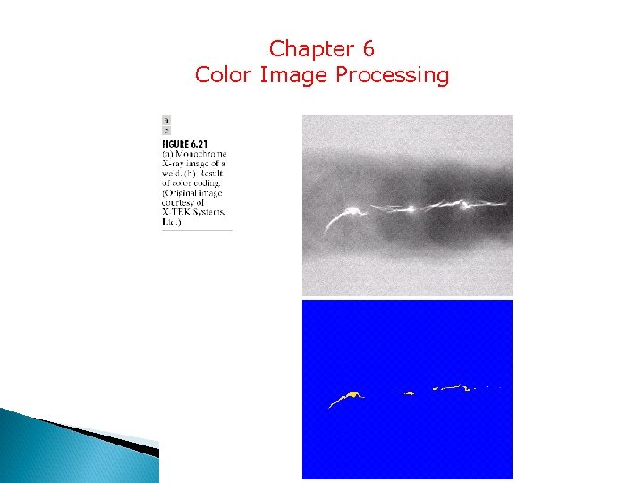 Chapter 6 Color Image Processing 