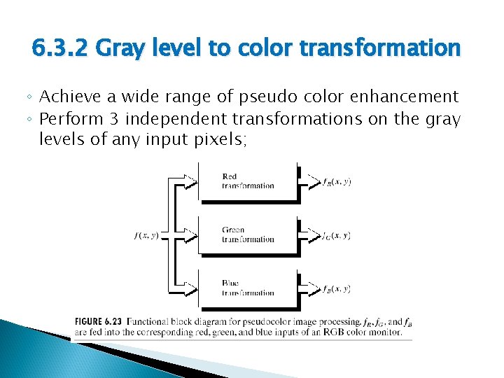 6. 3. 2 Gray level to color transformation ◦ Achieve a wide range of