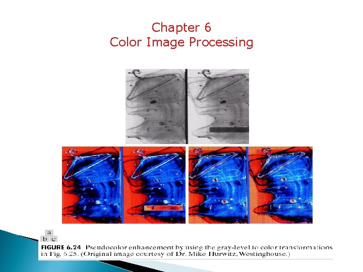 Chapter 6 Color Image Processing 