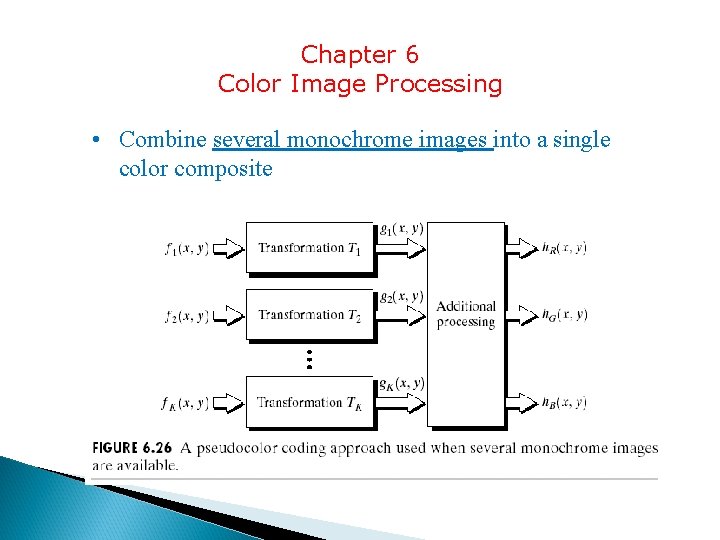 Chapter 6 Color Image Processing • Combine several monochrome images into a single color