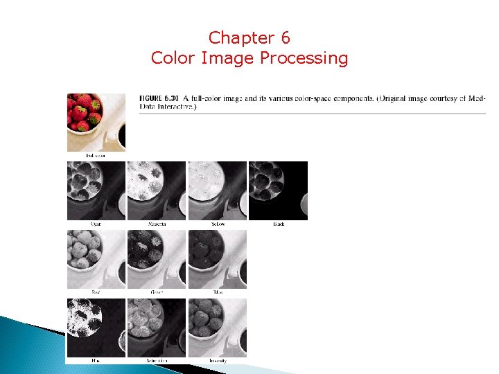 Chapter 6 Color Image Processing 