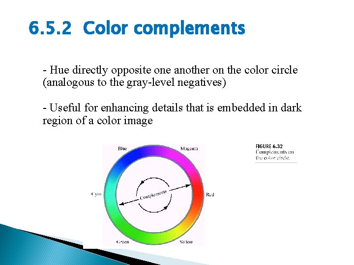 6. 5. 2 Color complements - Hue directly opposite one another on the color