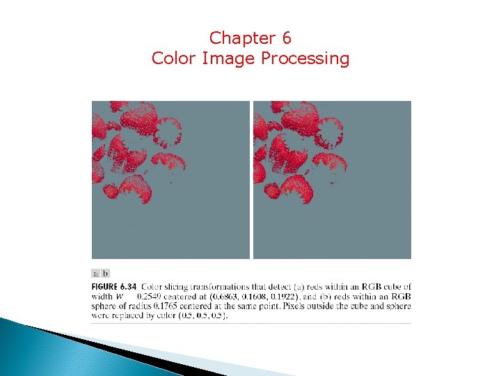 Chapter 6 Color Image Processing 