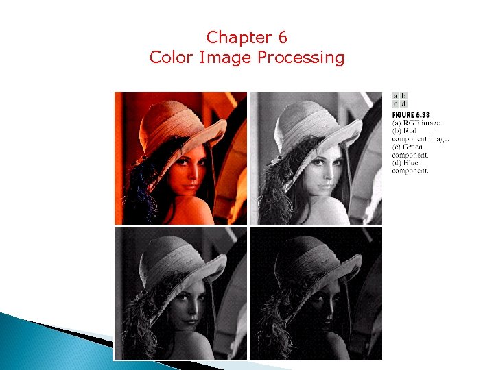 Chapter 6 Color Image Processing 