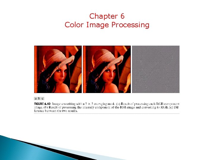 Chapter 6 Color Image Processing 