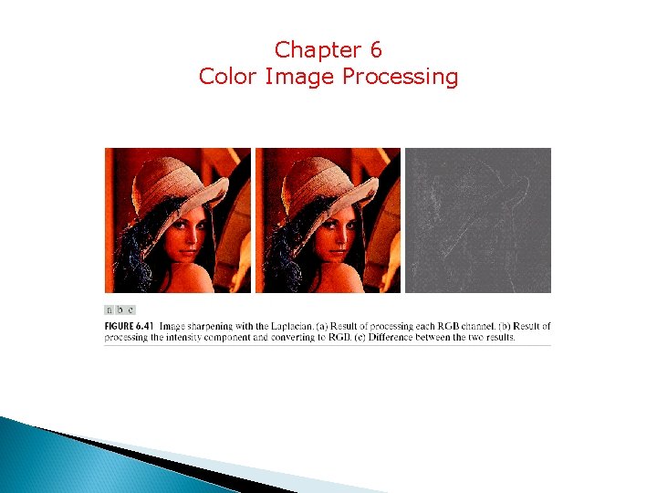 Chapter 6 Color Image Processing 