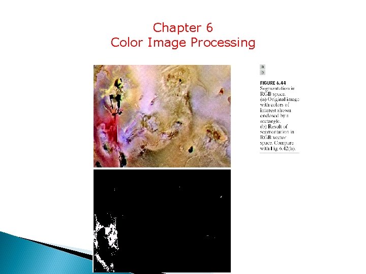 Chapter 6 Color Image Processing 