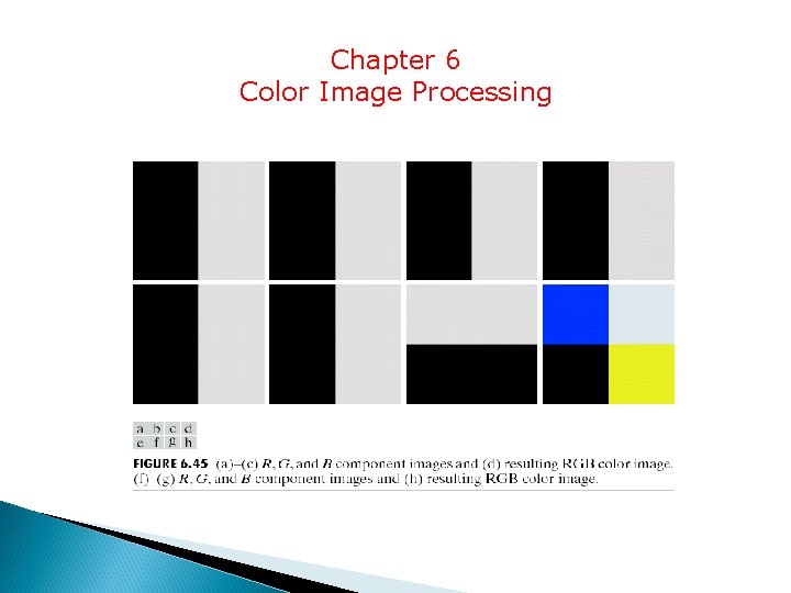 Chapter 6 Color Image Processing 