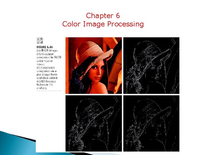 Chapter 6 Color Image Processing 