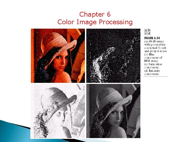 Chapter 6 Color Image Processing 