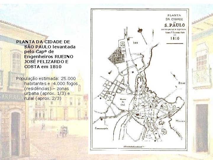 PLANTA DA CIDADE DE SÃO PAULO levantada pelo Capº de Engenheiros RUEINO JOSÉ FELIZARDO PLANTA DA CIDADE DE SÃO PAULO levantada pelo Capº de Engenheiros RUEINO JOSÉ FELIZARDO