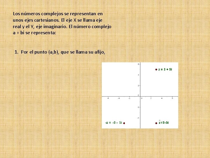 Los números complejos se representan en unos ejes cartesianos. El eje X se llama