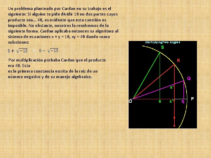 Un problema planteado por Cardan en su trabajo es el siguiente: Si alguien te