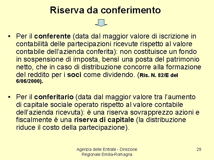 Riserva da conferimento • Per il conferente (data dal maggior valore di iscrizione in