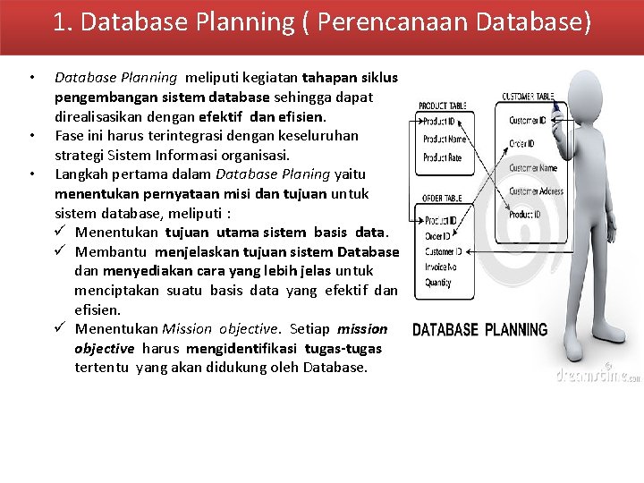 1. Database Planning ( Perencanaan Database) • • • Database Planning meliputi kegiatan tahapan