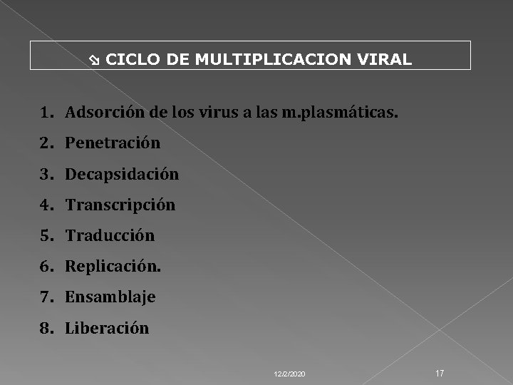  CICLO DE MULTIPLICACION VIRAL 1. Adsorción de los virus a las m. plasmáticas.