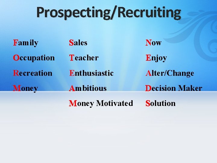 Prospecting/Recruiting Family F Sales S Now N Occupation O Teacher T Enjoy E Recreation