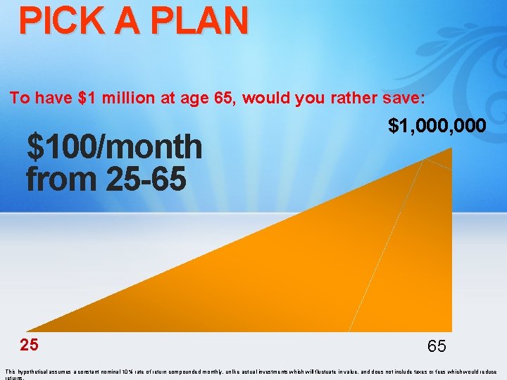 PICK A PLAN To have $1 million at age 65, would you rather save: