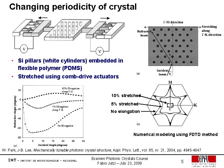 Changing periodicity of crystal • Si pillars (white cylinders) embedded in flexible polymer (PDMS)