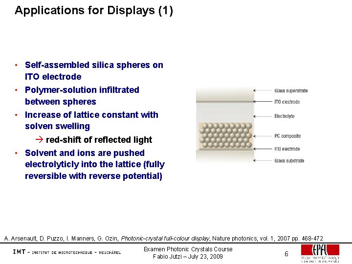 Applications for Displays (1) • Self-assembled silica spheres on ITO electrode • Polymer-solution infiltrated