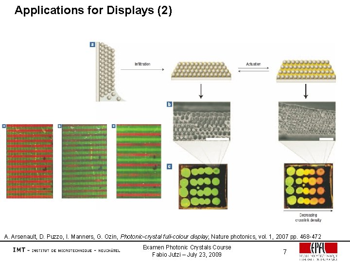 Applications for Displays (2) A. Arsenault, D. Puzzo, I. Manners, G. Ozin, Photonic-crystal full-colour