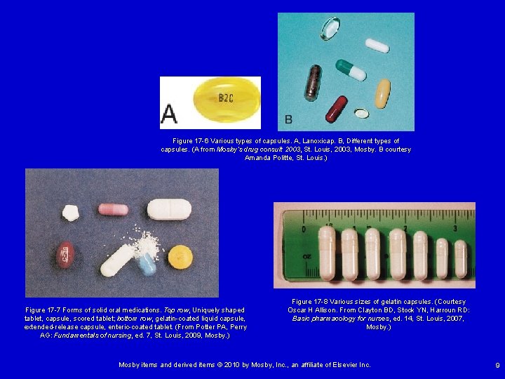 Figure 17 -6 Various types of capsules. A, Lanoxicap. B, Different types of capsules. Figure 17 -6 Various types of capsules. A, Lanoxicap. B, Different types of capsules.