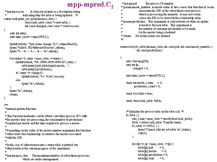 mpp-mpred. C 2 * param reason A character pointer to a description string *