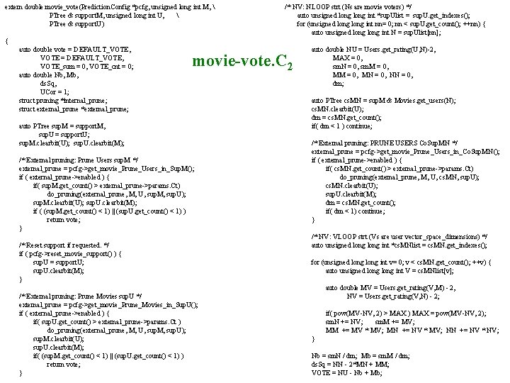 extern double movie_vote(Prediction. Config *pcfg, unsigned long int M,  PTree & support. M,